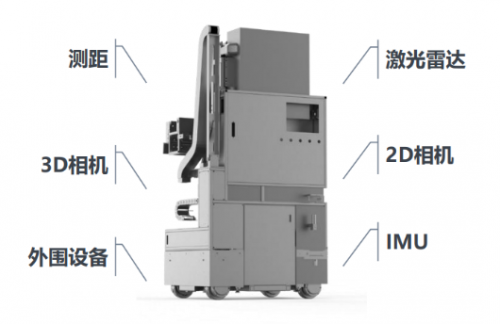 中建三局常熟金茂商办项目(图1)