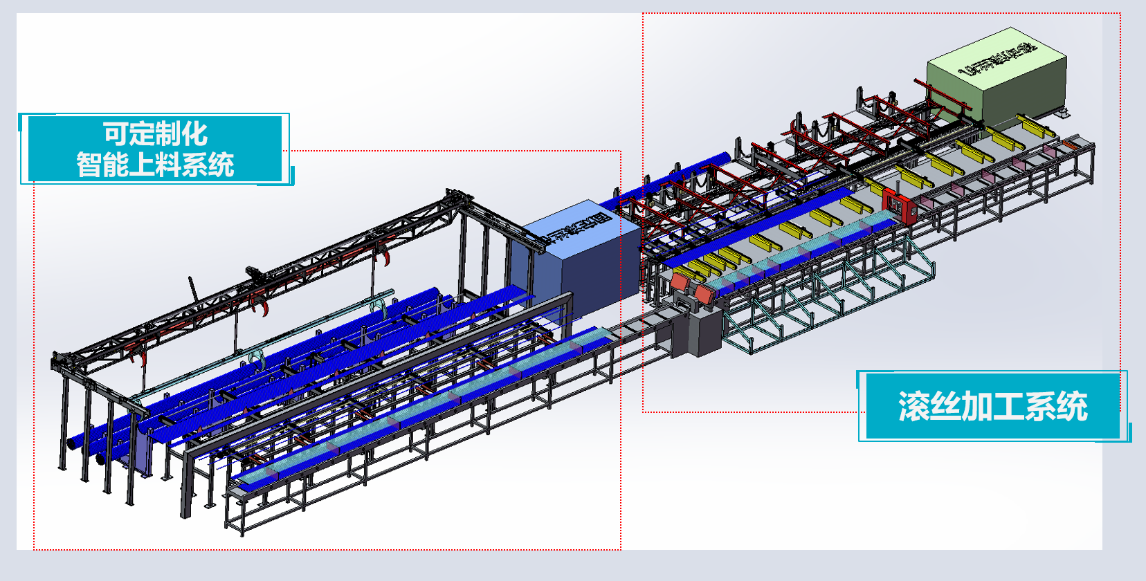 超高速钢筋滚丝加工线示意图